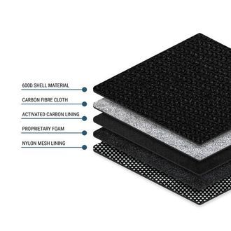 Luktsäker Puff Pouch – svart (Zamnesia)