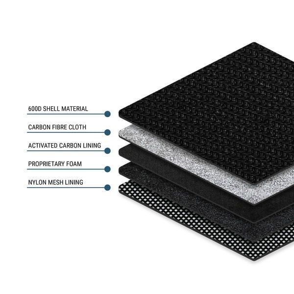 Luktsäker Puff Pouch – svart (Zamnesia)