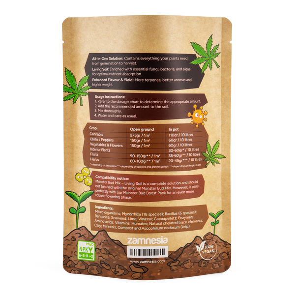 Monster Bud Mix – levande jord