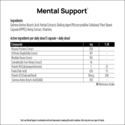 Mentalt stöd (Dawn Nutrition)