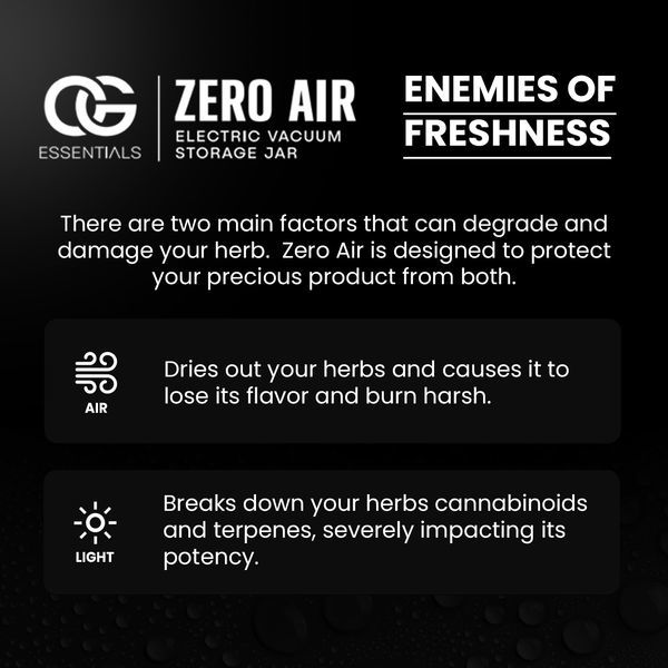 Elektrisk vakuumförvaringsburk (Zero Air)
