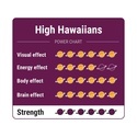 High Hawaiians Magiska tryfflar
