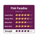 Pink Paradise Magiska tryfflar