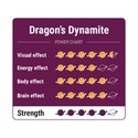 Dragon's Dynamite Magiska tryfflar
