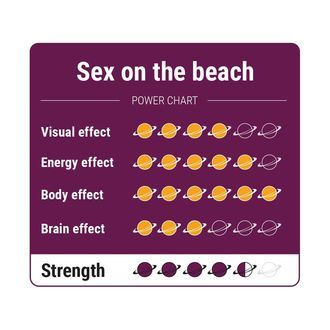 Sex on the Beach Magiska tryfflar