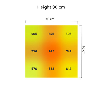 Phytonaut LED-odlingslampa 240 W (Zamnesia)
