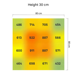 Phytonaut LED-odlingslampa 320 W (Zamnesia)