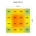 Phytonaut LED-odlingslampa 320 W (Zamnesia)