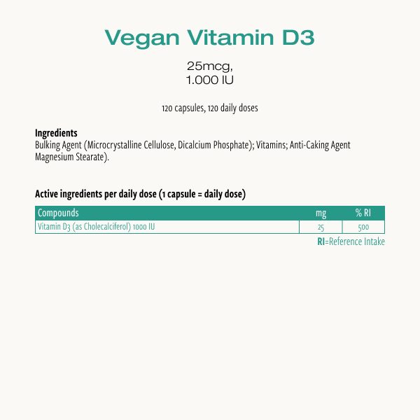 Veganskt vitamin D3 (Cibdol)