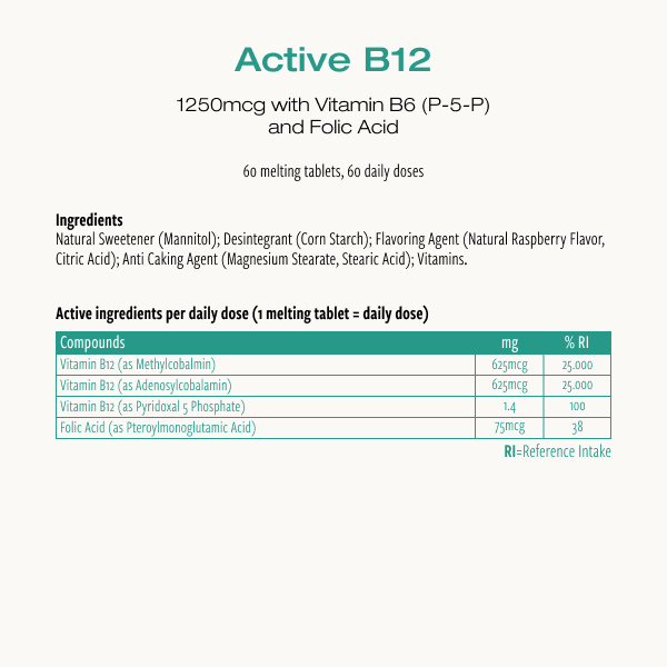 Aktivt B12 (Cibdol)
