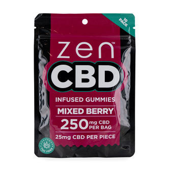 CBD-gummies (Zen CBD)
