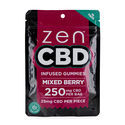 CBD-gummies (Zen CBD)