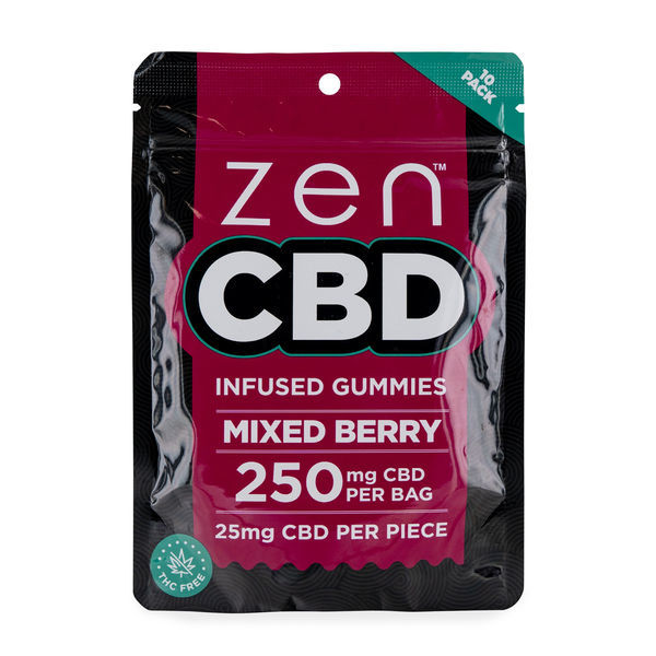 CBD-gummies (Zen CBD)