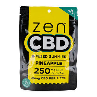 CBD-gummies (Zen CBD)