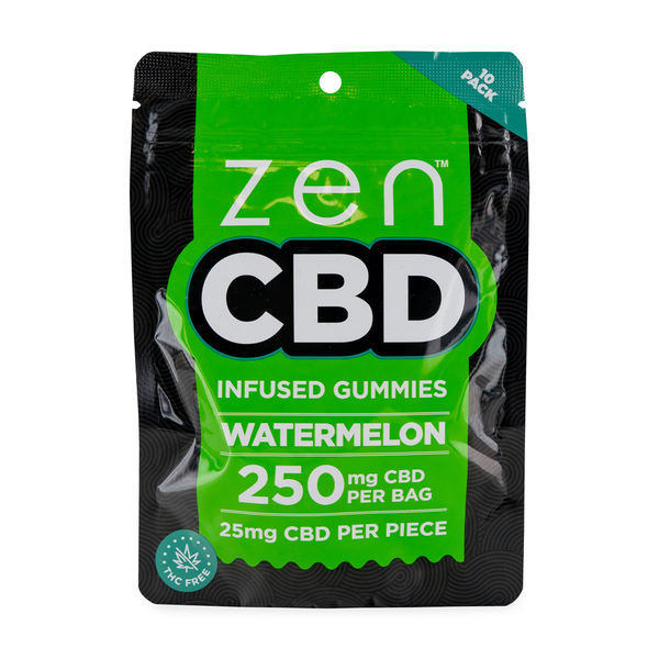 CBD-gummies (Zen CBD)