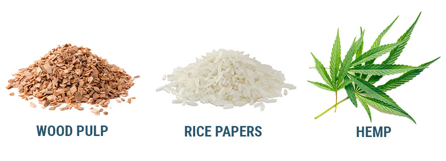 Hur skiljer sig rullpapper åt? How Do Rolling Papers Differ?
