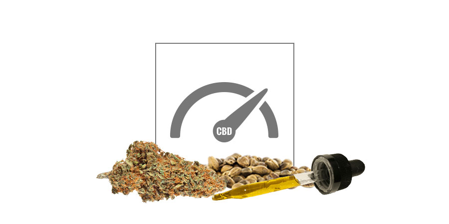Sorter med h&ouml;gt CBD-inneh&aring;ll
